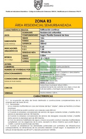 EXCELENTES LOTES PARA DESARROLLO INMOBILIARIO.